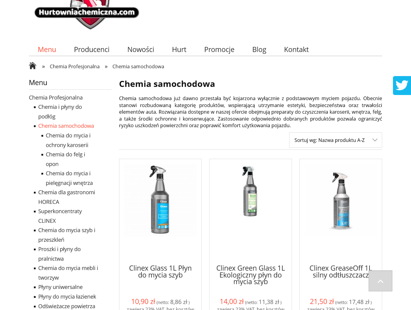 Jak wybrać chemię samochodową do karoserii, felg, opon i wnętrza auta?